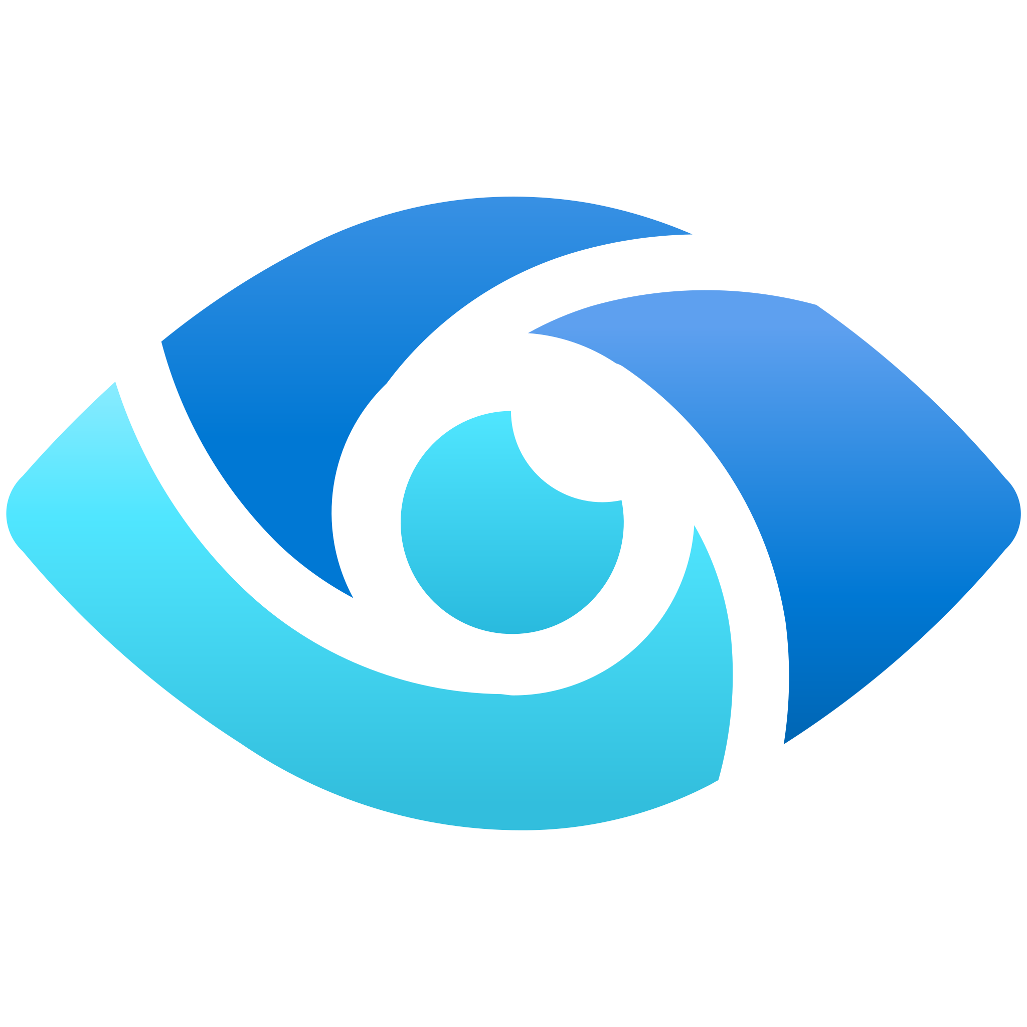 Microsoft Purview DSPM