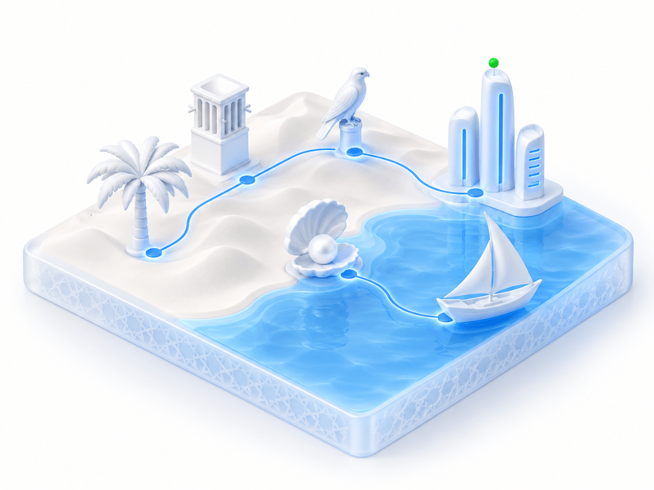 The Gulf, from desert to city and sea, connected along one path